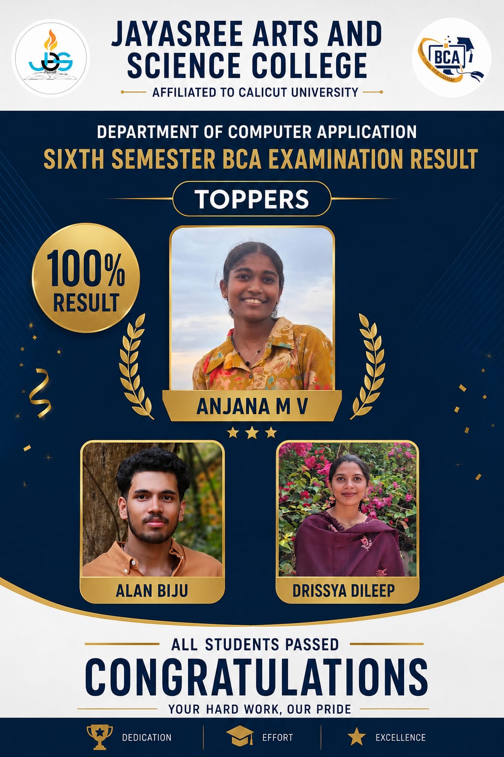BCA RESULT